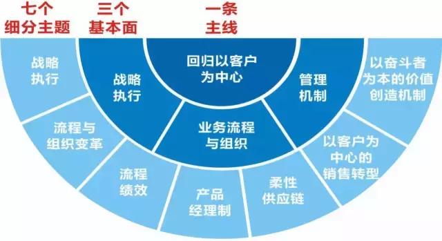 天通股份：子公司具备硫化物电解质烧结相关技术但暂无客户案例
